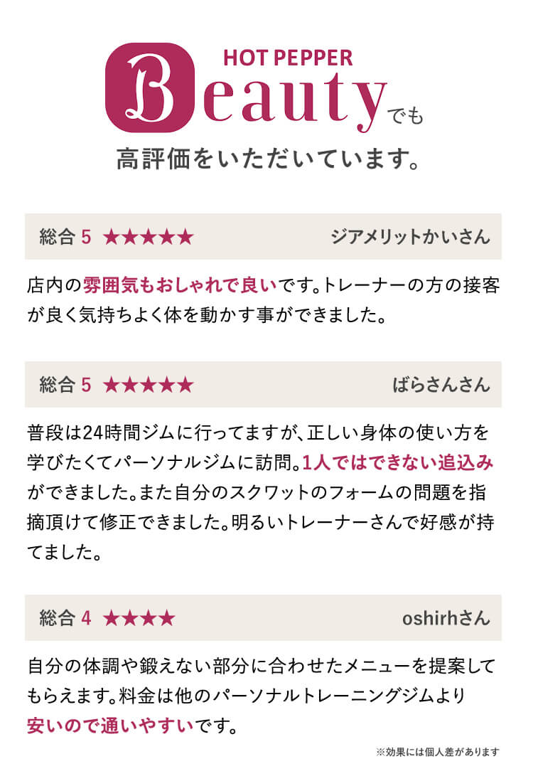 HOT PEPPER Beautyでも高評価をいただいていまうす。