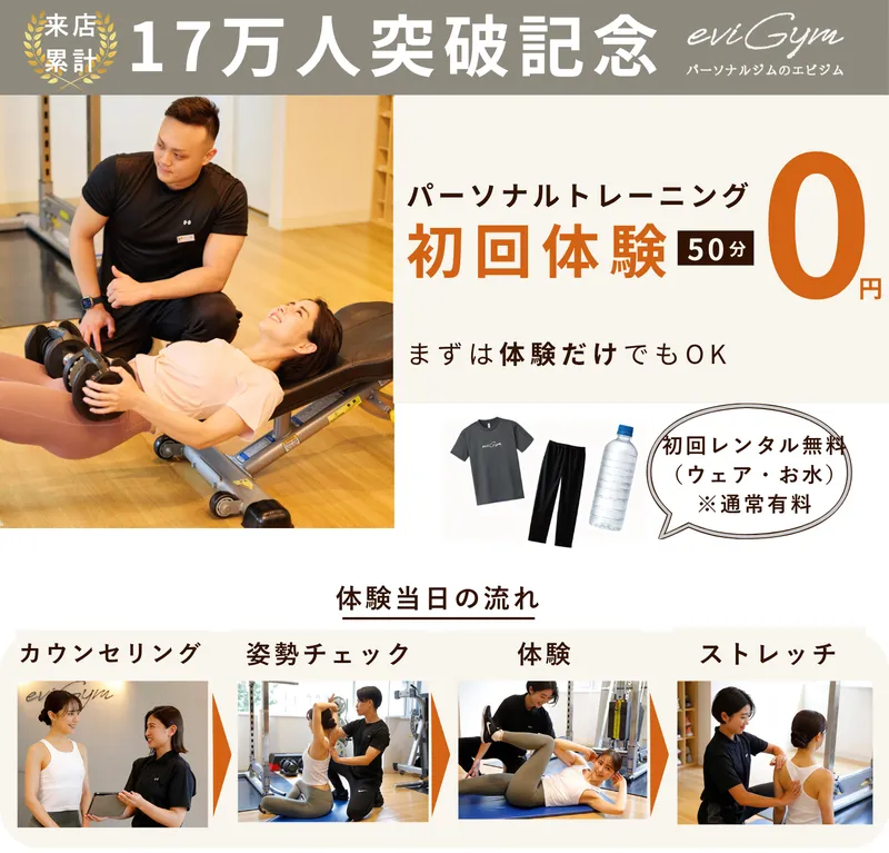 エビジム札幌 円山店 キャンペーンバナー