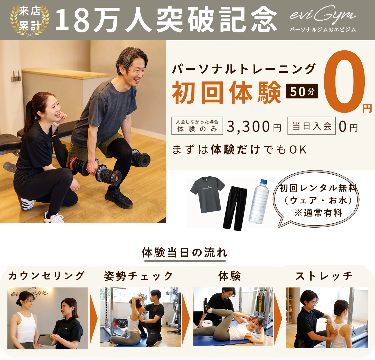 エビジム渋谷店 キャンペーンバナー