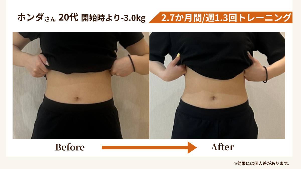 ホンダ様 Before/After