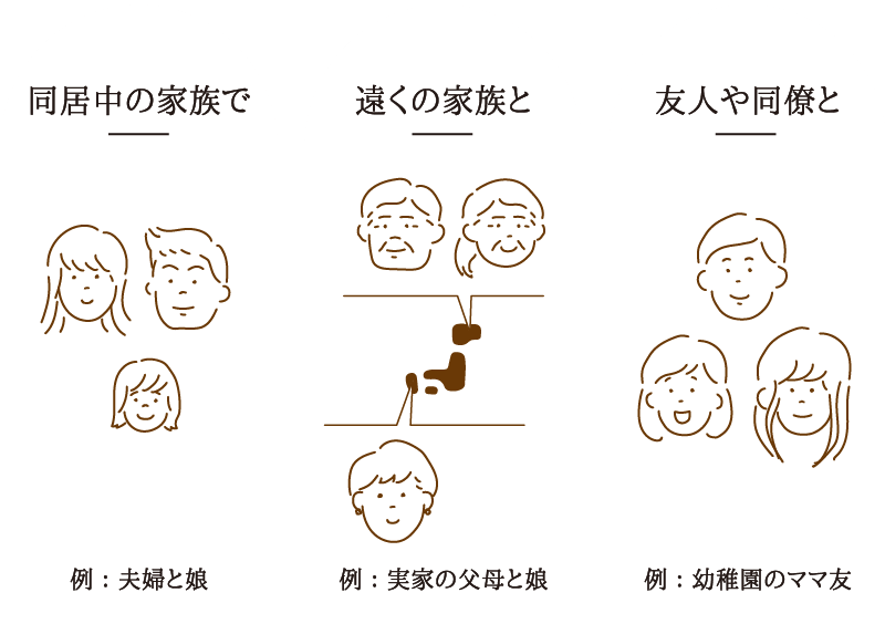 トレーニングのシェアイメージ