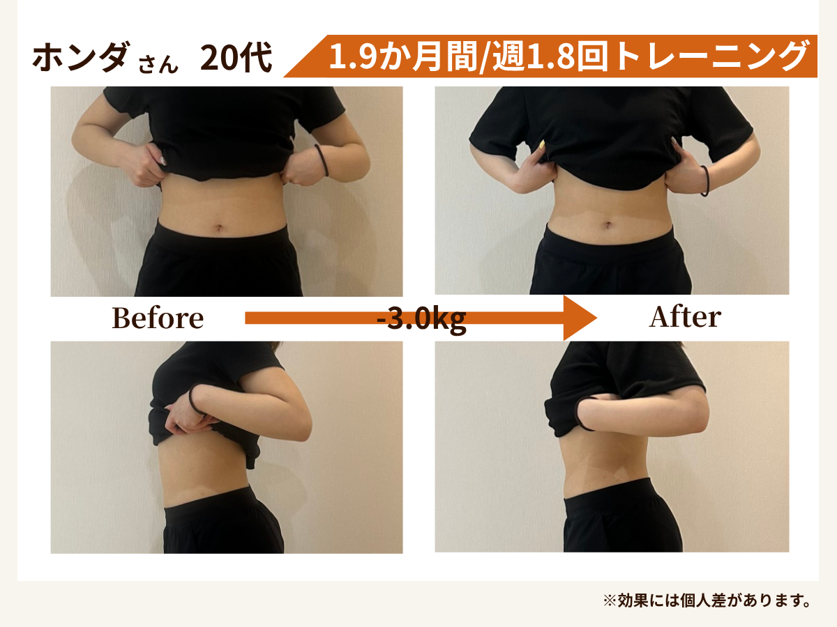 ホンダ様 Before/After