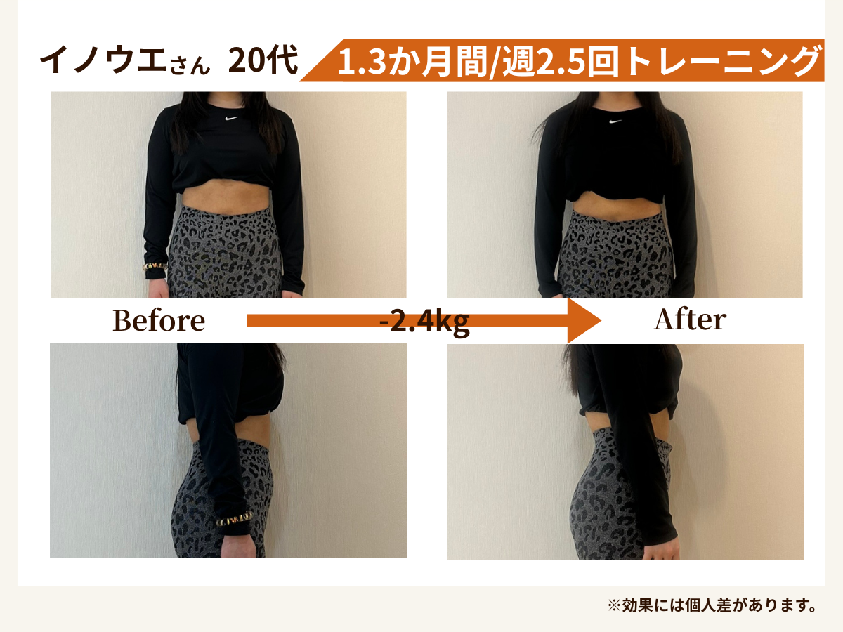イノウエ様 Before/After