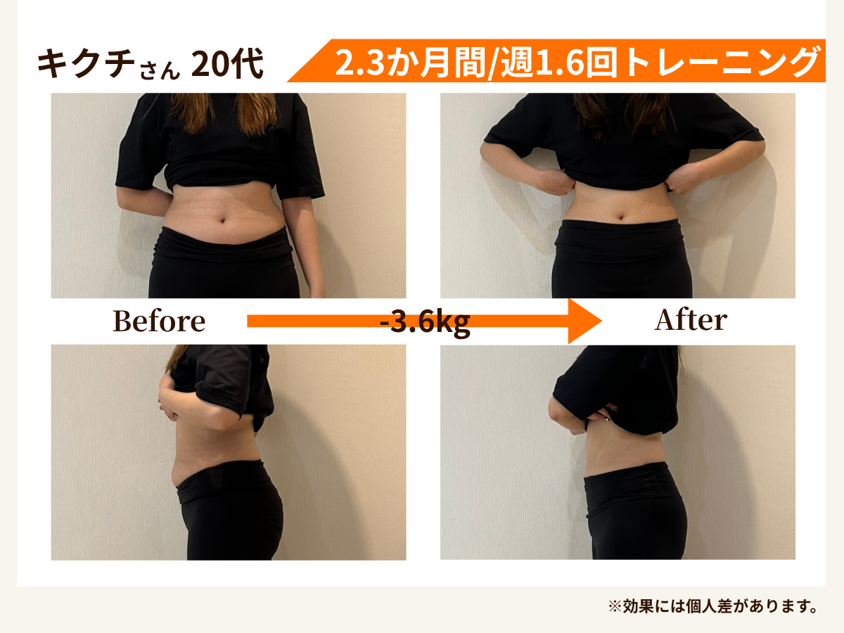 キクチ様 Before/After
