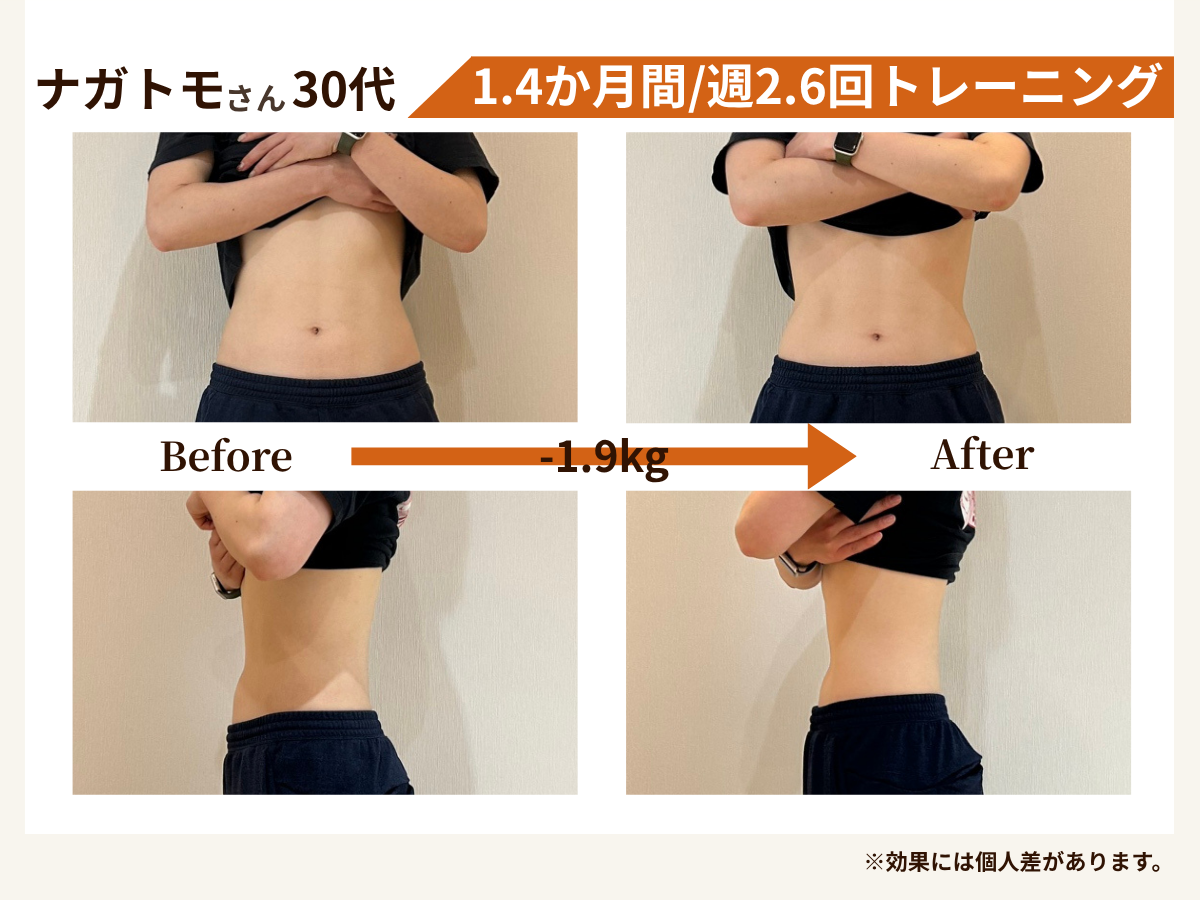 ナガトモ様 Before/After