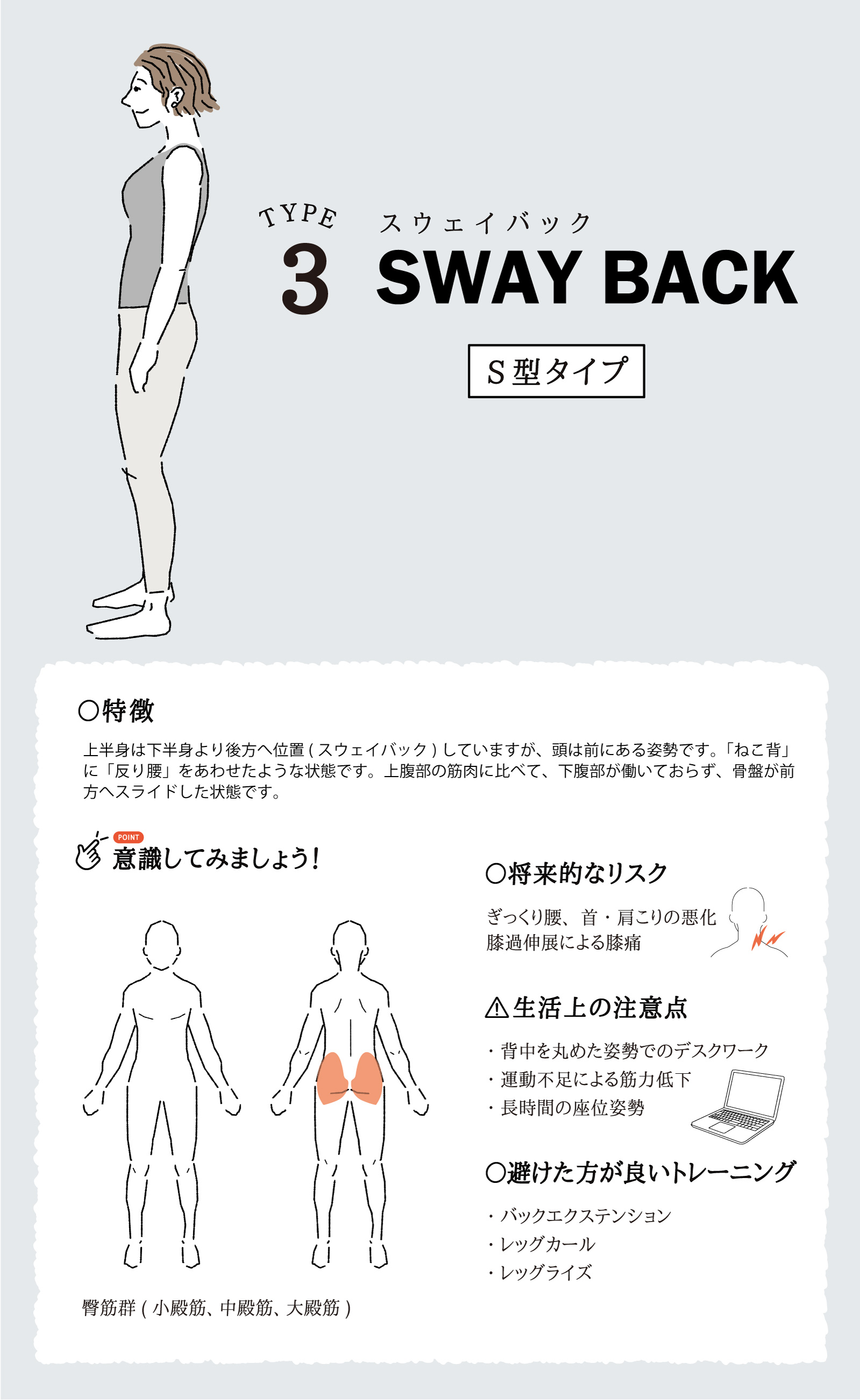 スウェイバック