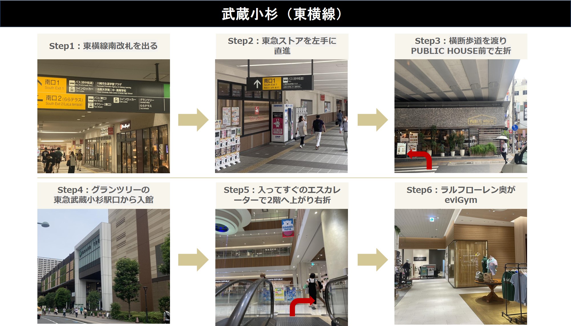 武蔵小杉店東横線