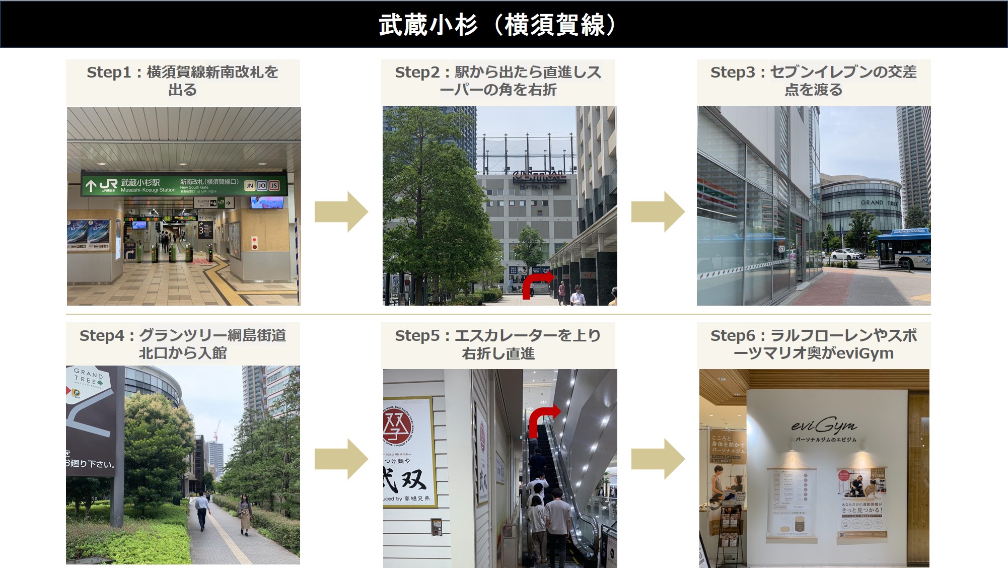 武蔵小杉店横須賀線