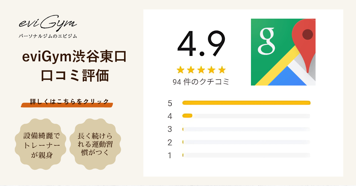 パーソナルジムeviGym 渋谷東口口コミ評価ページへ