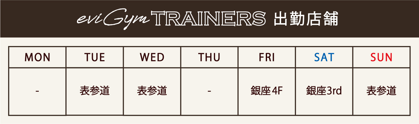 筋力アップが得意なトレーナー｜菊島 旬 | パーソナルトレーニングなら