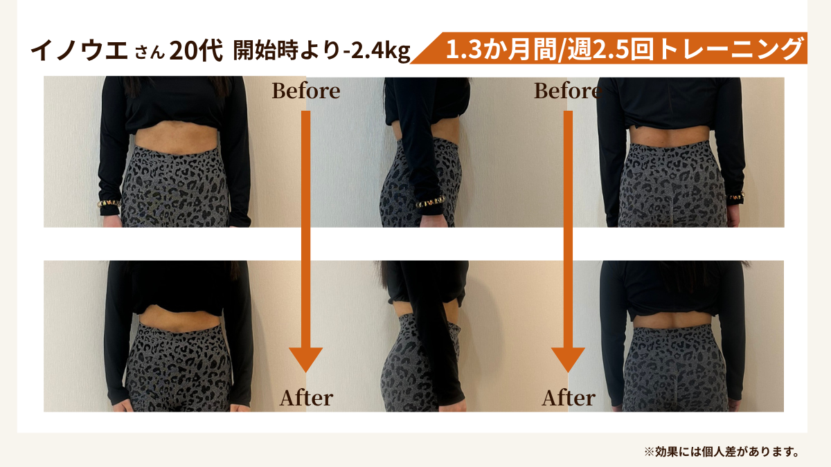 予約制で仕事の効率もアップ！トレーナーからの正しい指導で太りにくい体へ引き締まりを実感！