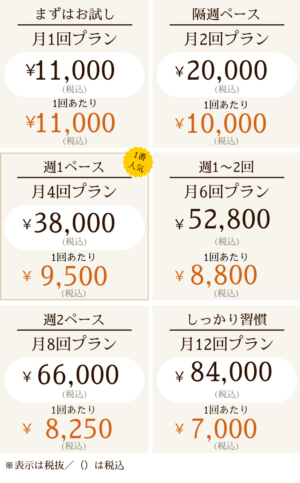 通常店舗 利用料金表