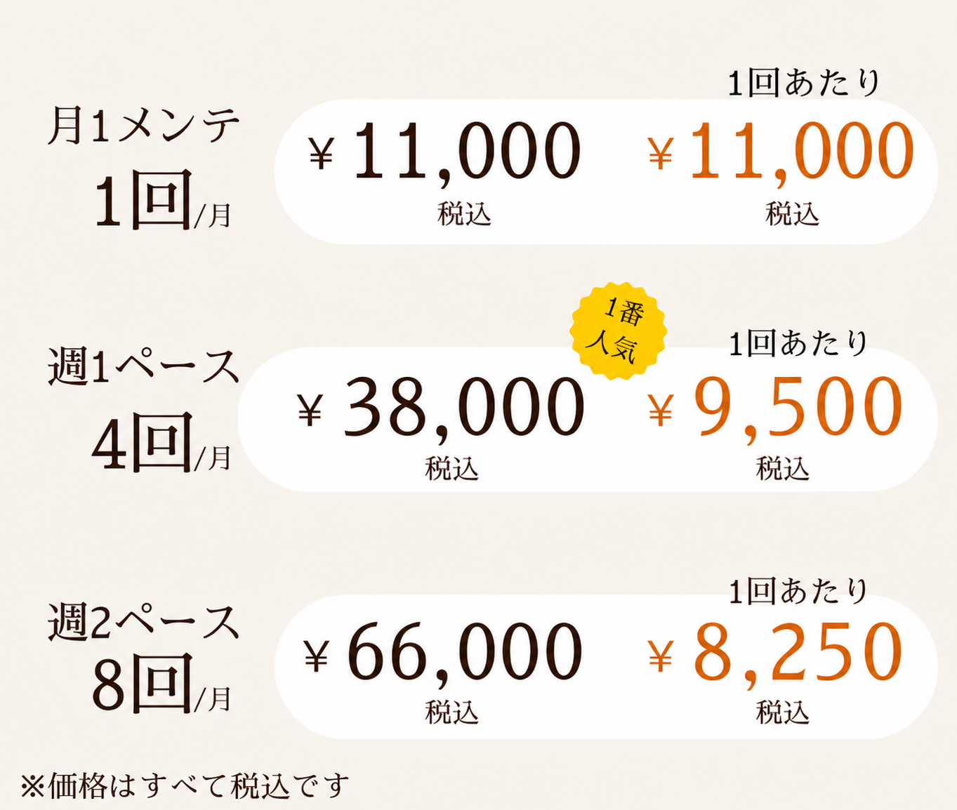 エビジム六本木店 利用料金表